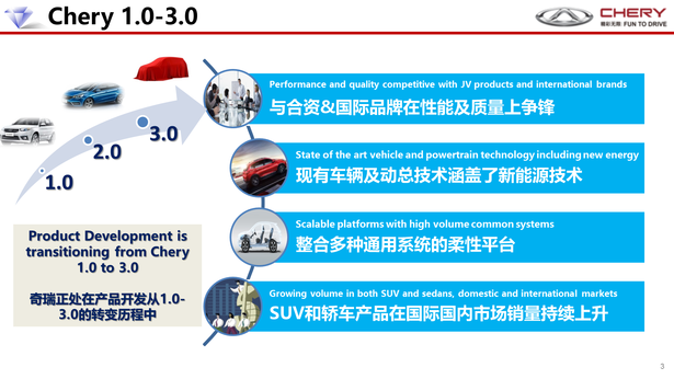 圖片默認標題