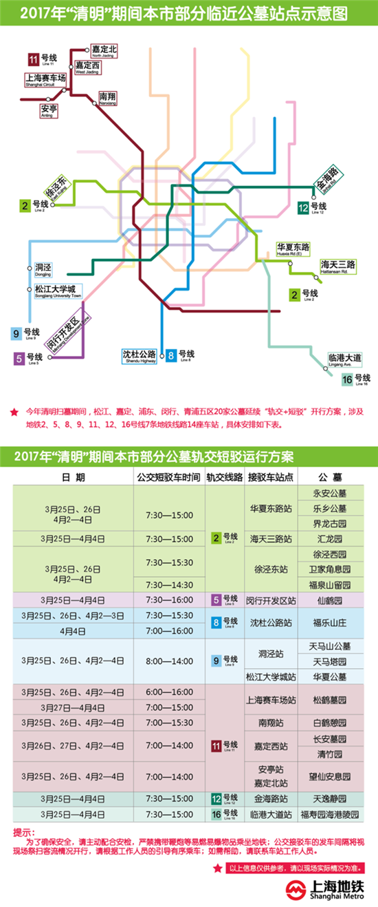 图片默认标题