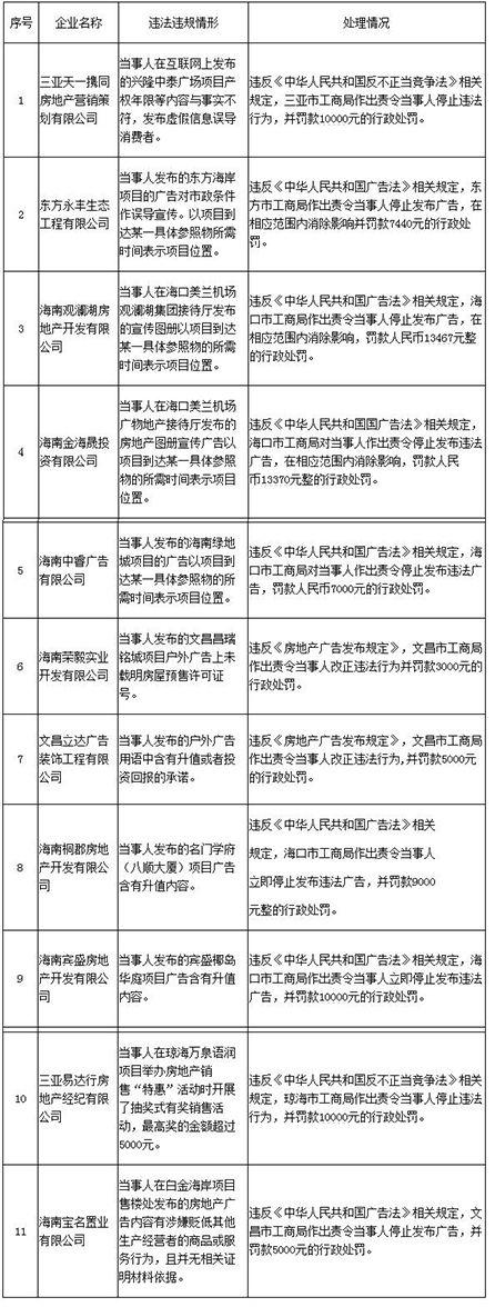 圖片默認標題 圖片默認標題