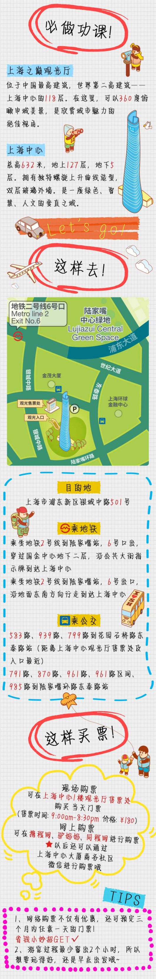 【旅游大文字】上海中心观光游览攻略首次发布