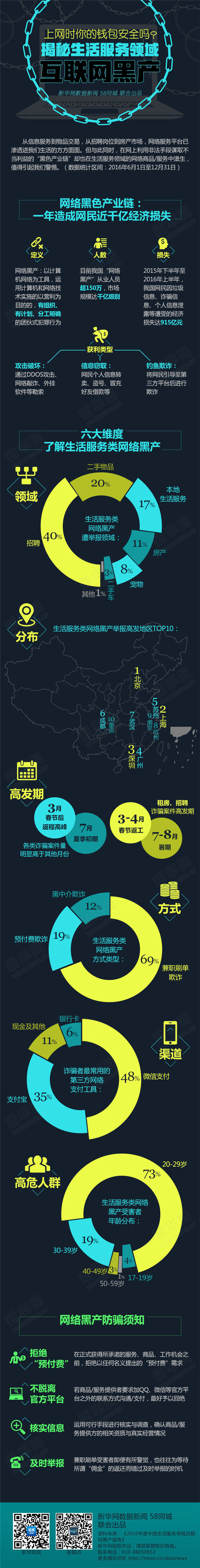 圖片默認標題