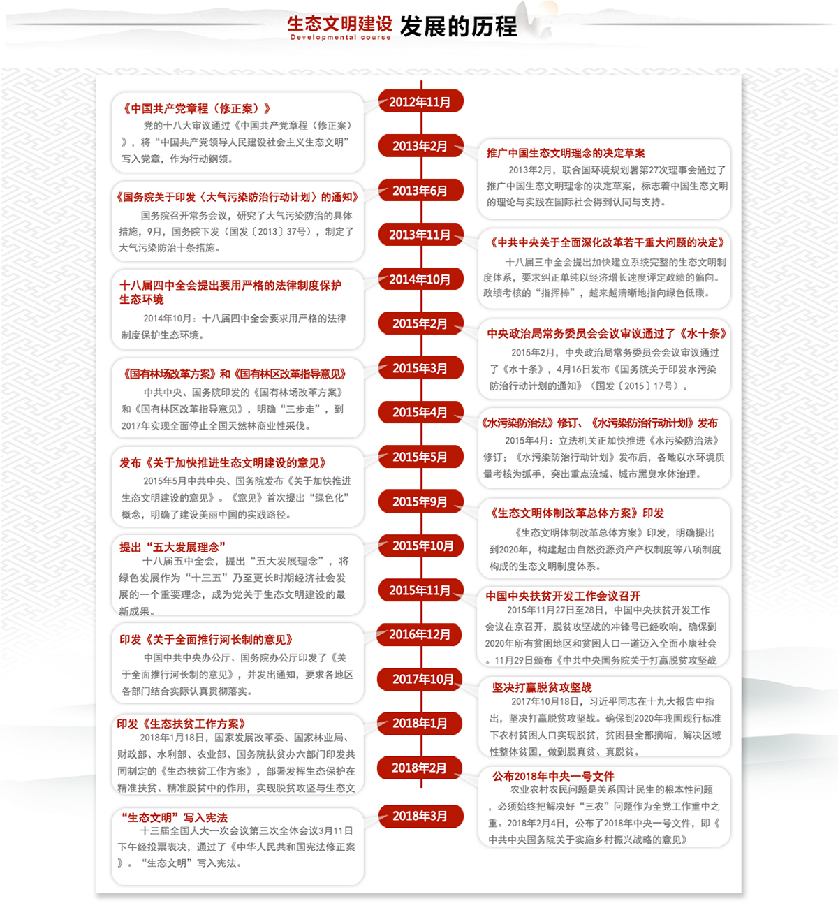 圖片默認標題_fororder_新曾欄目