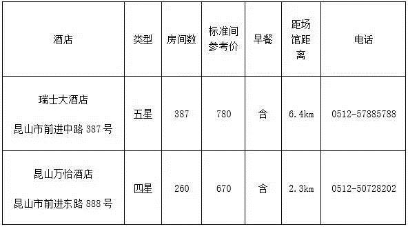 中国击剑俱乐部联赛(第一站)补充通知 中国击剑俱乐部联赛(第一站)补充通知