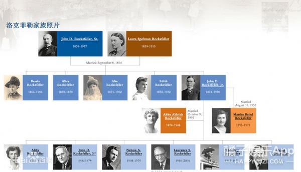 他是全球最年长亿万富豪，家族中有人被食人族吃掉