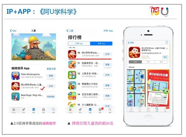 《阿U學科學》收視率位居全國第三