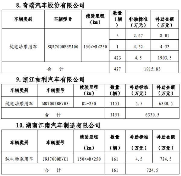 图片默认标题