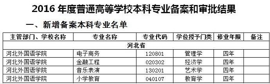 圖片默認標題