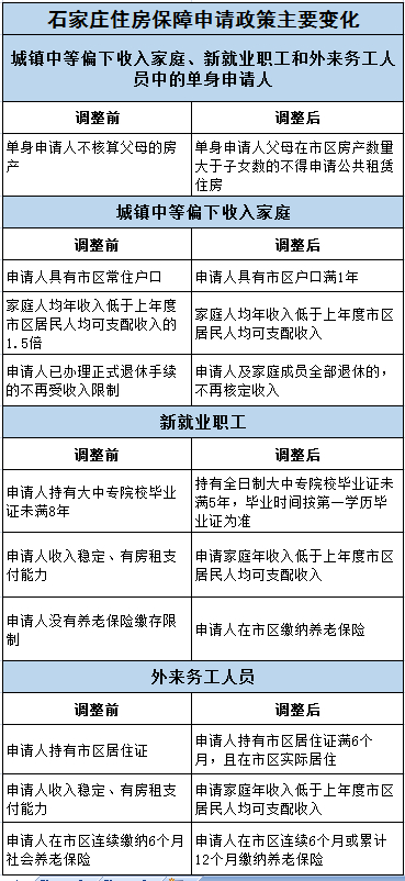 圖片默認標題