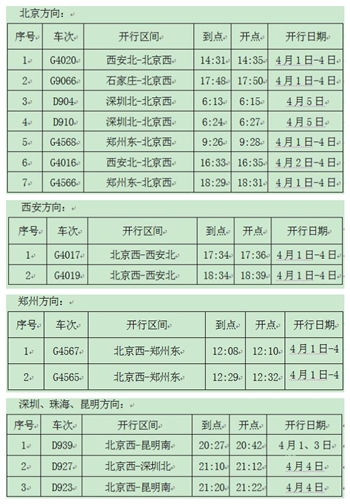 圖片默認標題
