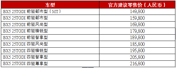 圖片默認標題