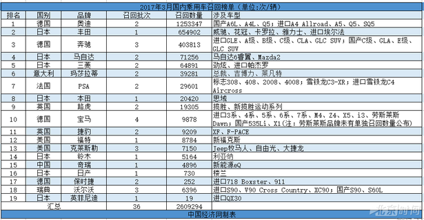 圖片默認標題