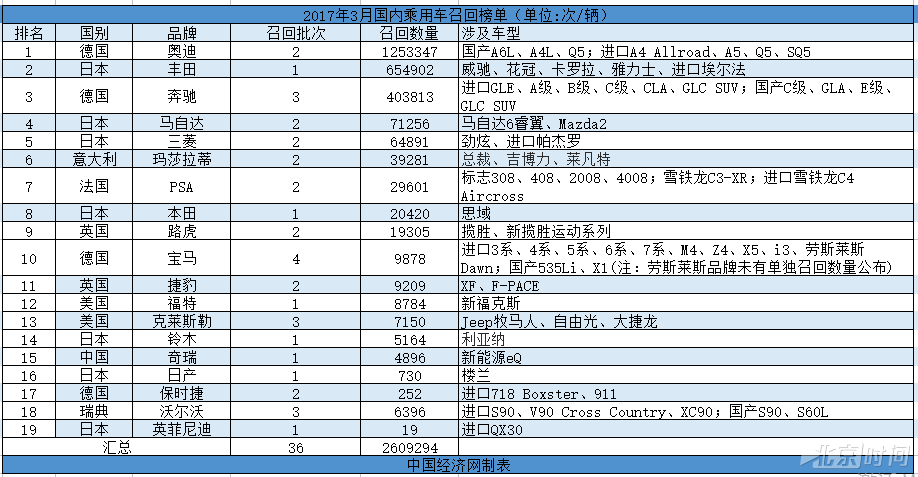 图片默认标题