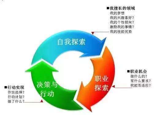【科教】2017年高考政策新变化 看看你的家乡怎么改