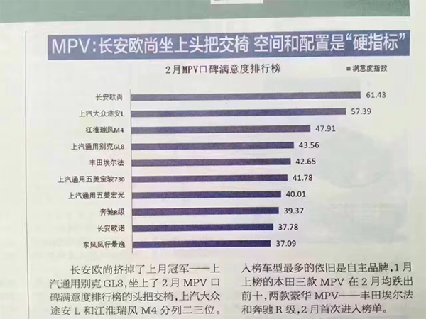 圖片默認標題