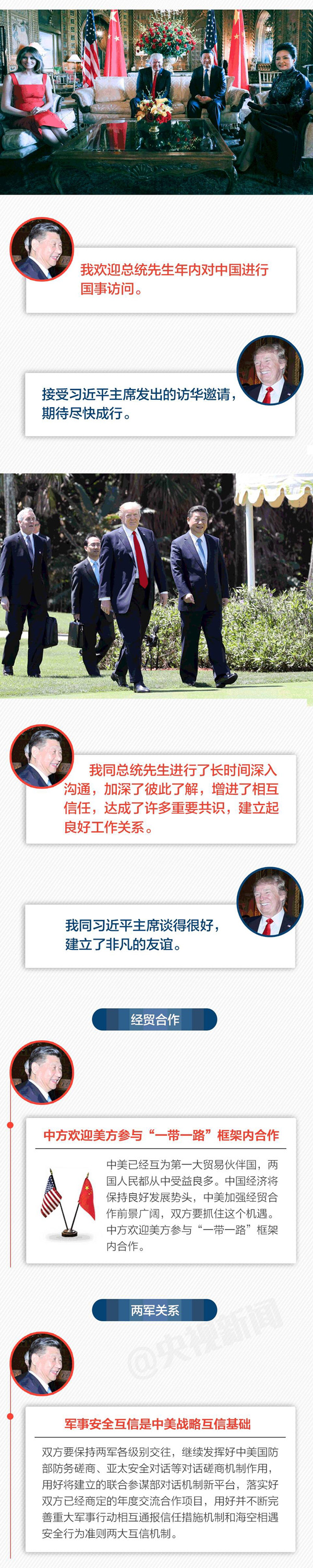 圖片默認標題