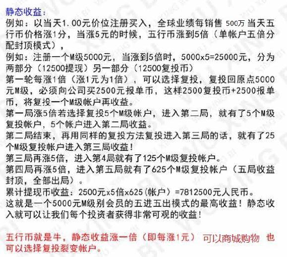 揭五行币传销女子剃光头当助理月薪3万