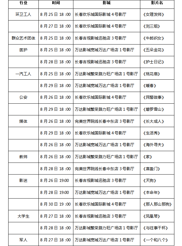 08【吉林】【原創】【CRI看吉林（標題）】【社會民生（標題）】【關東黑土（延邊）】【移動版（圖）】長春電影節將展映210部優秀影片