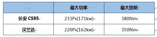 图片默认标题