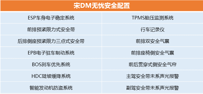 图片默认标题