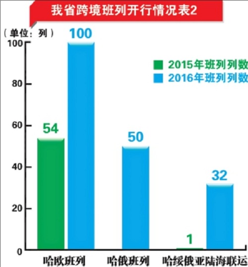 圖片默認標題 圖片默認標題