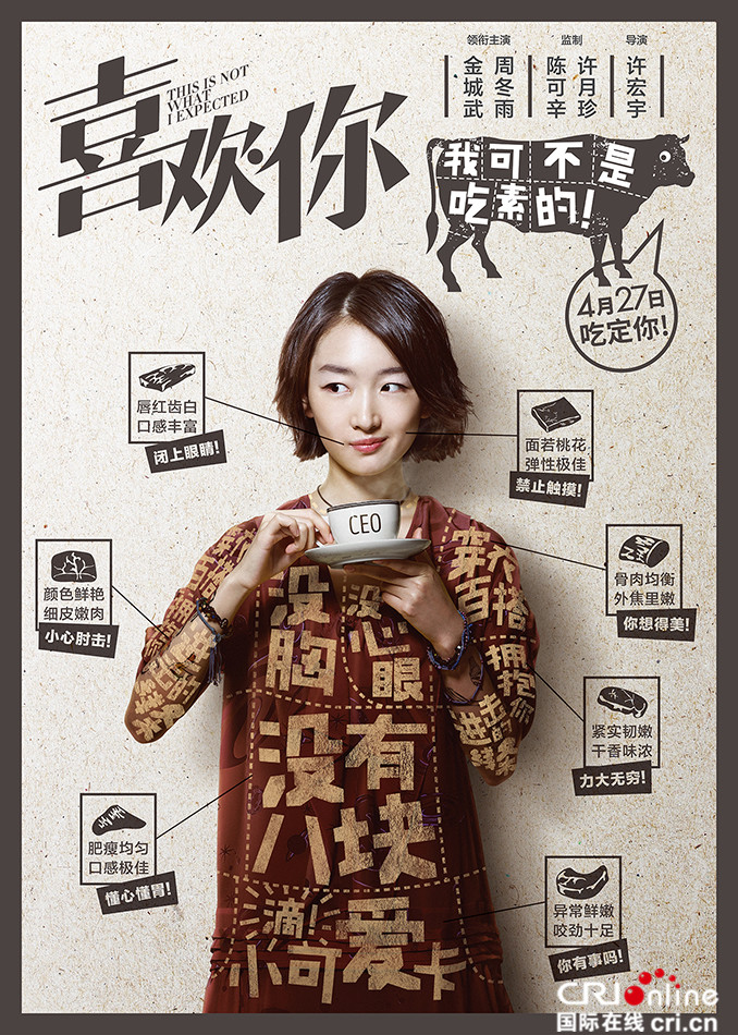 图片默认标题
