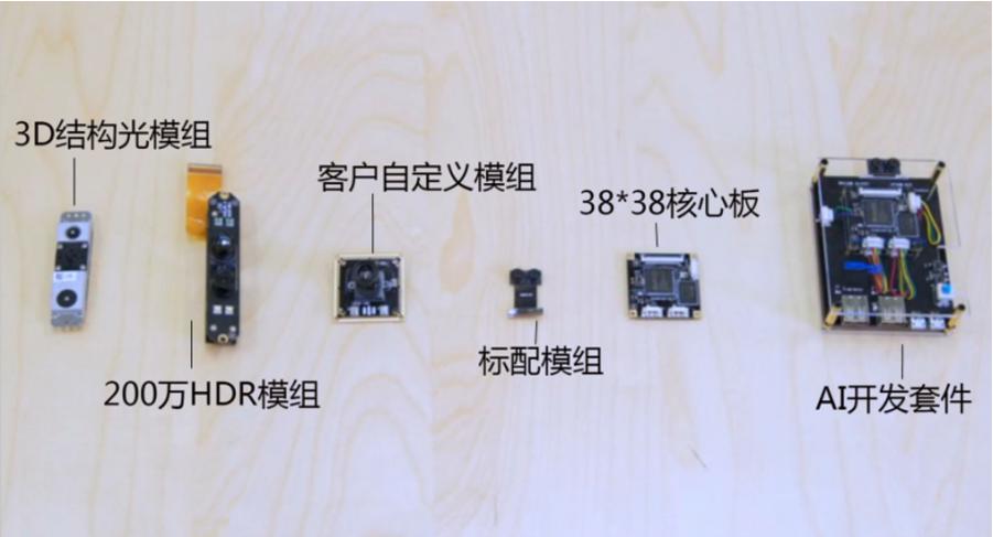 新品|阅面黑科技让门禁&门锁学会察言观色、慧眼识人