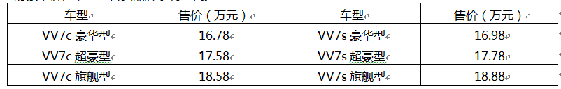 圖片默認標題