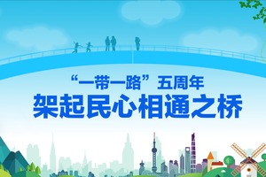 “一带一路”倡议五周年 架起民心相通之桥（微视频）_fororder_民心相通