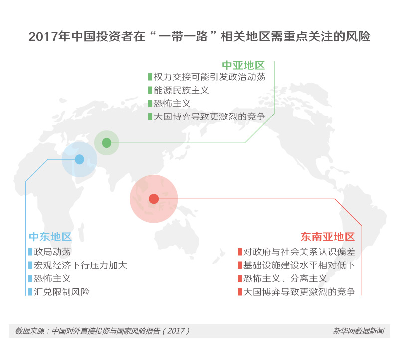 踏上“一帶一路” 中國企業(yè)邁出什么樣的新步伐