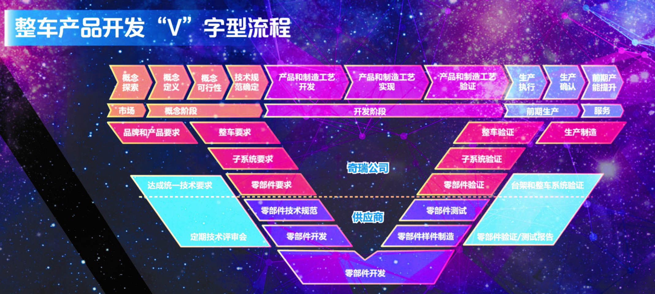 圖片默認標題