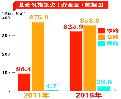 图片默认标题