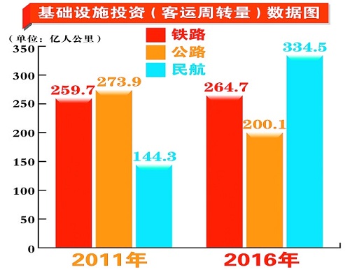 圖片默認標題