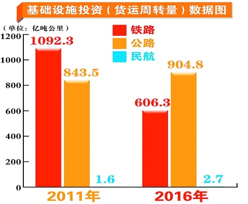 图片默认标题