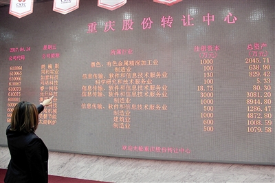 【要闻】重庆建西部首个科创板 首批71家企业挂牌
