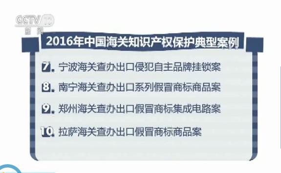 海關公佈知識産權保護十案例