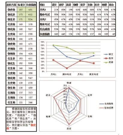 图片默认标题_fororder_5