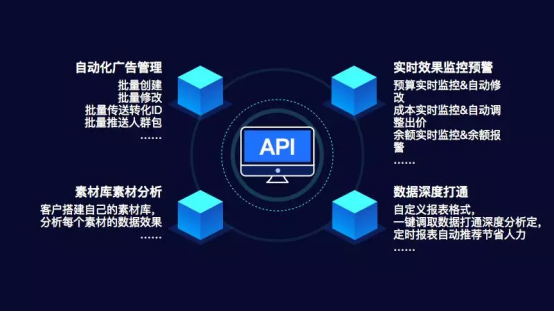 今日头条广告投放平台开放Marketing API 打造智能营销新生态