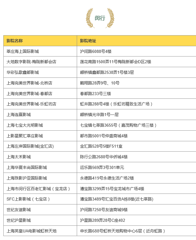 圖片默認標題