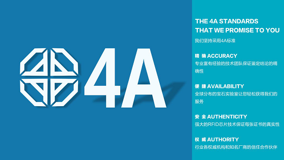 AGL安特卫普宝石实验室证书三分钟解读钻石级别