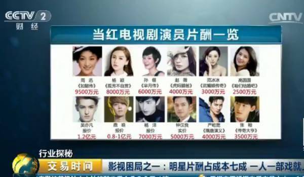 2017年明星收入曝光引争议 普通家庭需奋斗几千年？