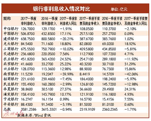 图片默认标题