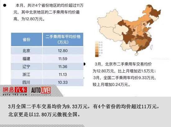 圖片默認標題