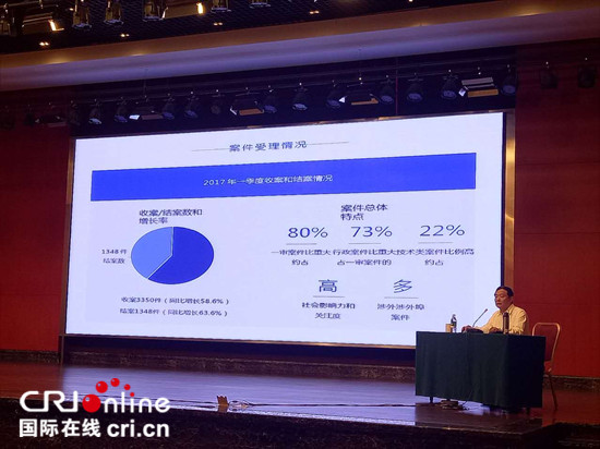 已过审【CRI专稿列表】重庆举办知识产权实务培训班 推动建设知识产权强市