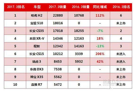 圖片默認標題