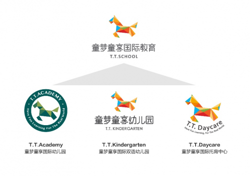 童梦童享国际教育荣获"2018年新浪五星金牌幼儿园" 大奖