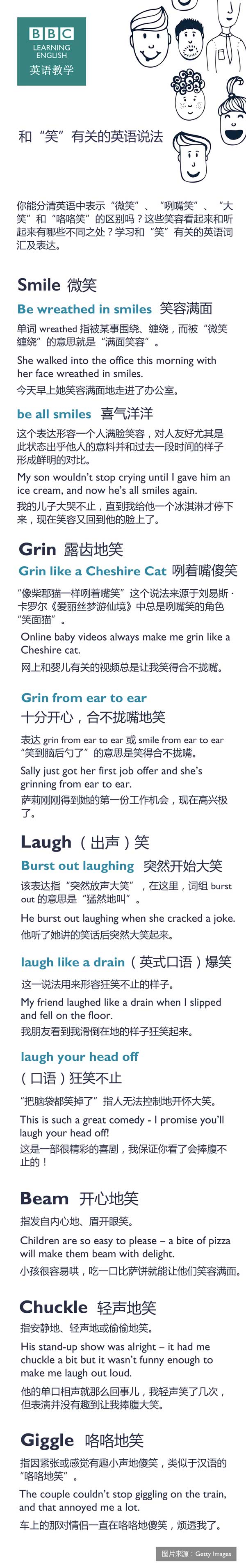 每日英语：和“笑”有关的英语说法
