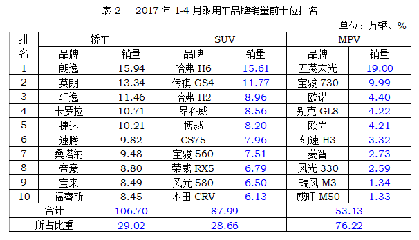 图片默认标题