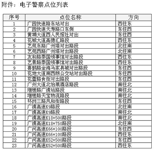 圖片默認標題