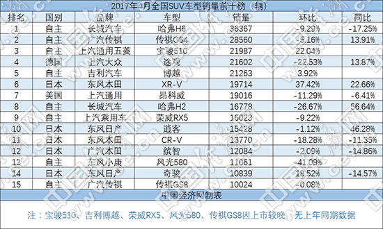 图片默认标题