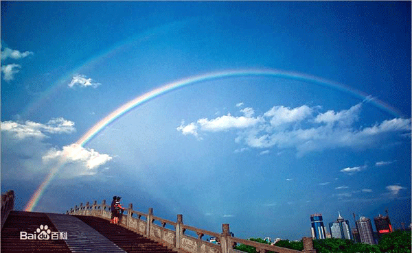 Bandar Haikou, Ibu Kota Provinsi Hainan